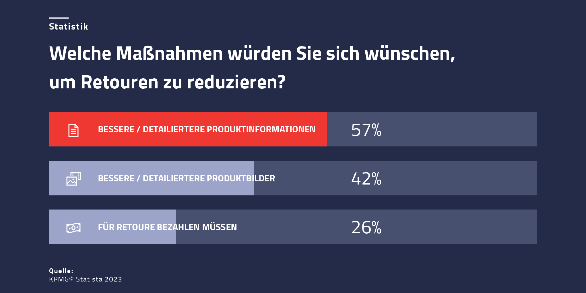 5 Schritte Zur Optimierung Ihrer Produktdaten Eggheads Net